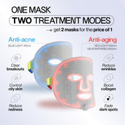 Glotech™ Mask Pro