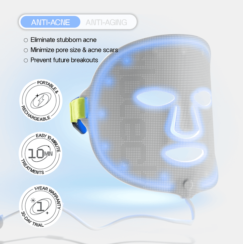 Glotech™ Pro Mask + Collar