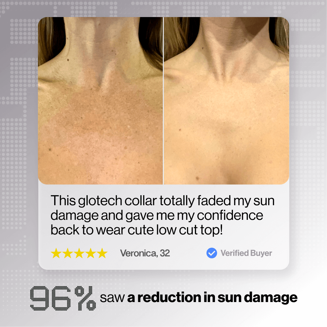 Glotech™ Collar
