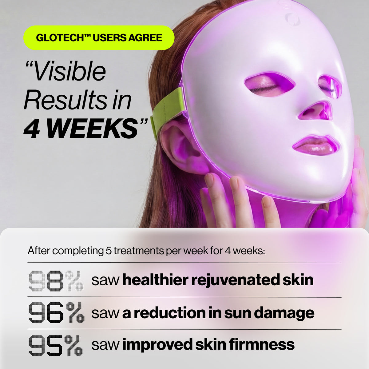 Glotech™ Mask Lite 2.0
