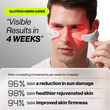 Glotech™ Stickies (B2B)