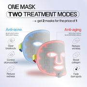 Glotech™ Mask Pro