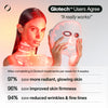 Glotech™ Hair & Skin Renewal